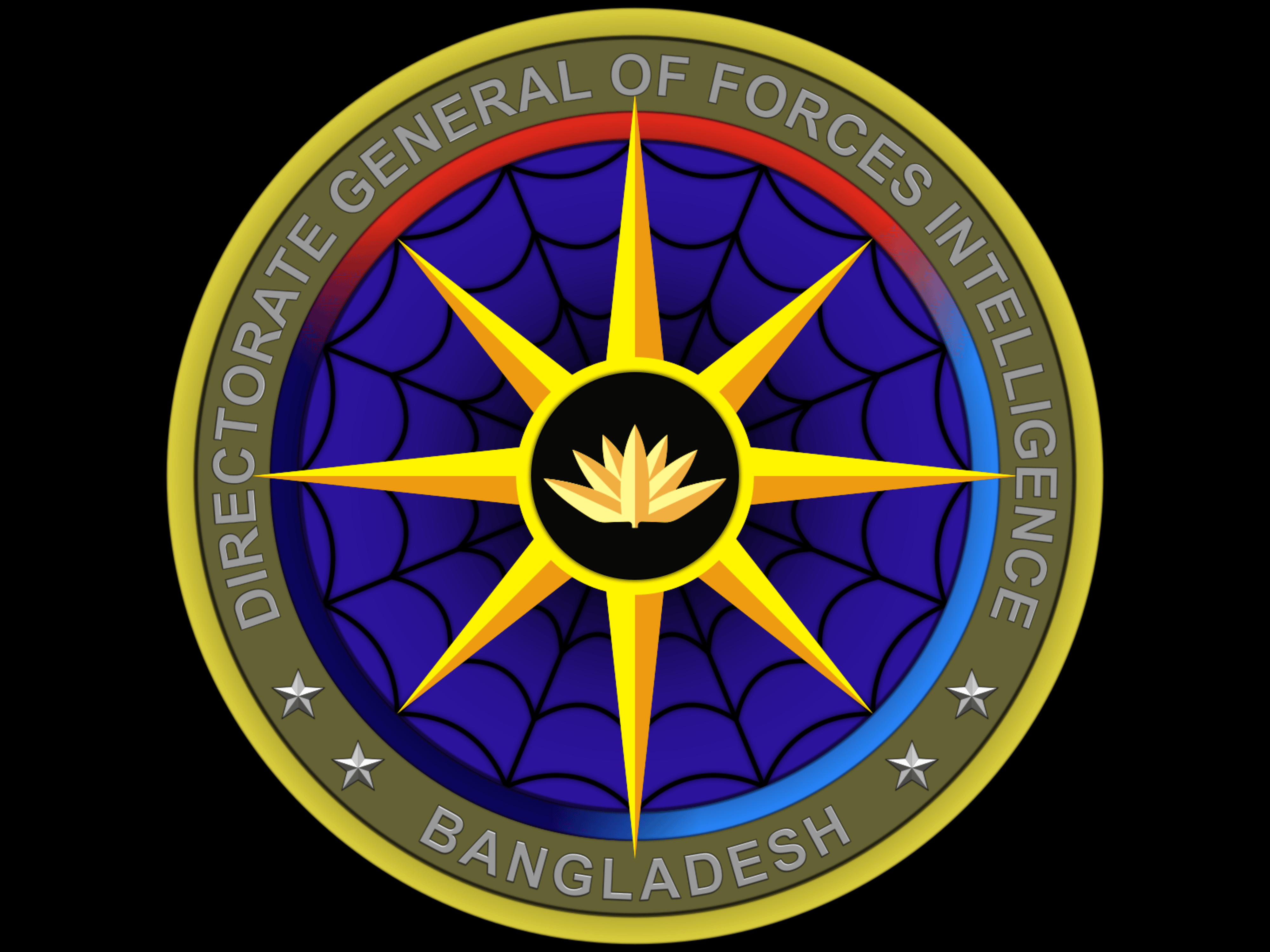 DGFI
